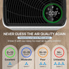 Air quality monitor with PM2.5 level display
