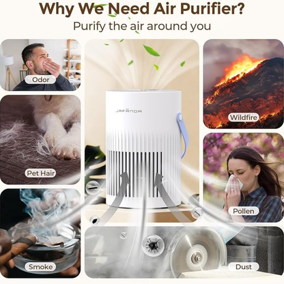 Jafända JF068 Portable Air Purifier