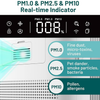 Air purifier digital display showing real-time PM1.0, PM2.5 & PM10 levels