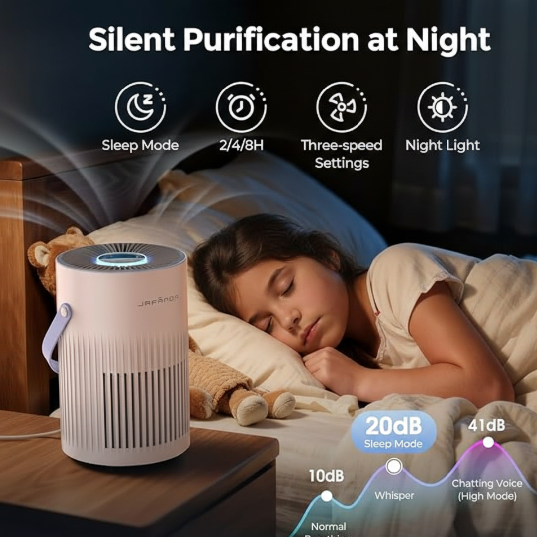 Jafända JF068 Portable Air Purifier