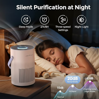 Jafända JF068 Portable Air Purifier