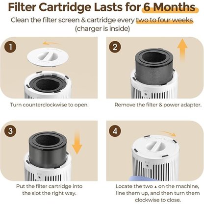 Jafända JF068 Portable Air Purifier
