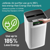 Jafanda air purifier energy efficiency banner: 185% less energy use than Energy Star standard
