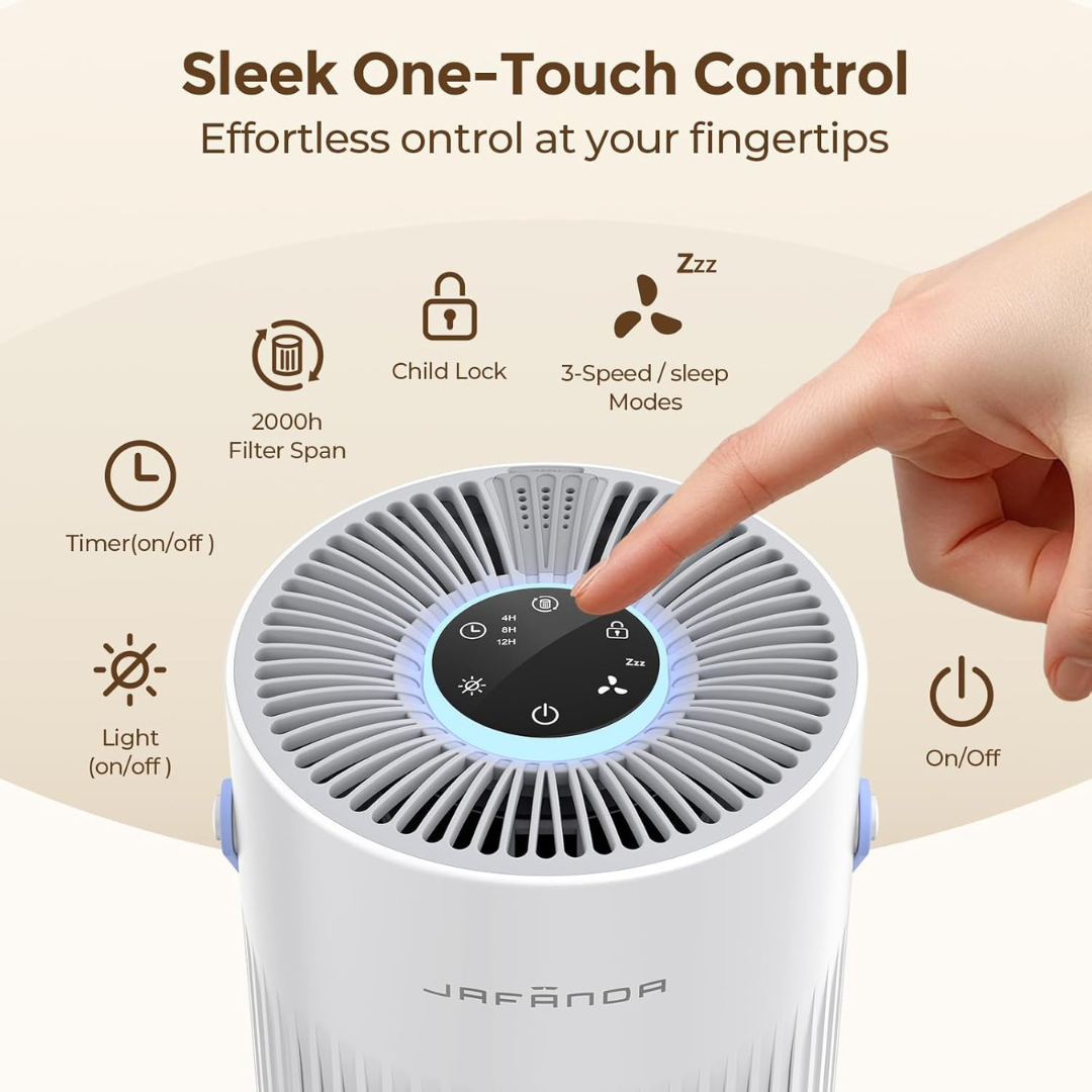 Jafända JF068 Portable Air Purifier