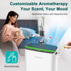 Jafanda JF260S air purifier with aromatherapy feature