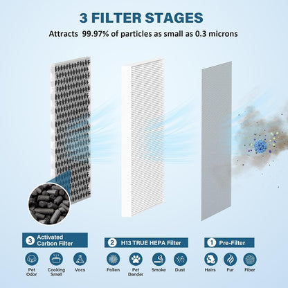 Jafända JF260S Replacement Filter