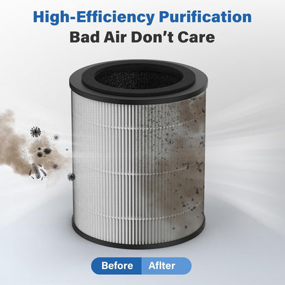 Jafända JF100 Replacement Filter