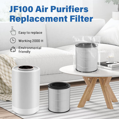 Jafända JF100 Replacement Filter