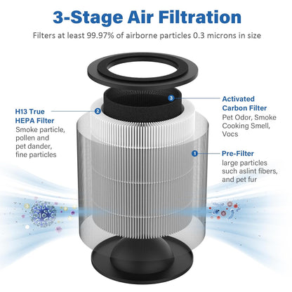 Jafända JF100 Replacement Filter