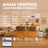 Jafanda JF260S AHAM verified air purifier