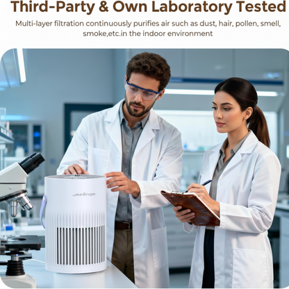 Jafända JF068 Portable Air Purifier