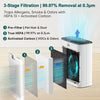 Jafanda JF260S 3-stage HEPA filtration system