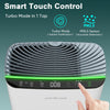 Jafanda JF260S air purifier with Smart Touch Control and PM2.5 sensor