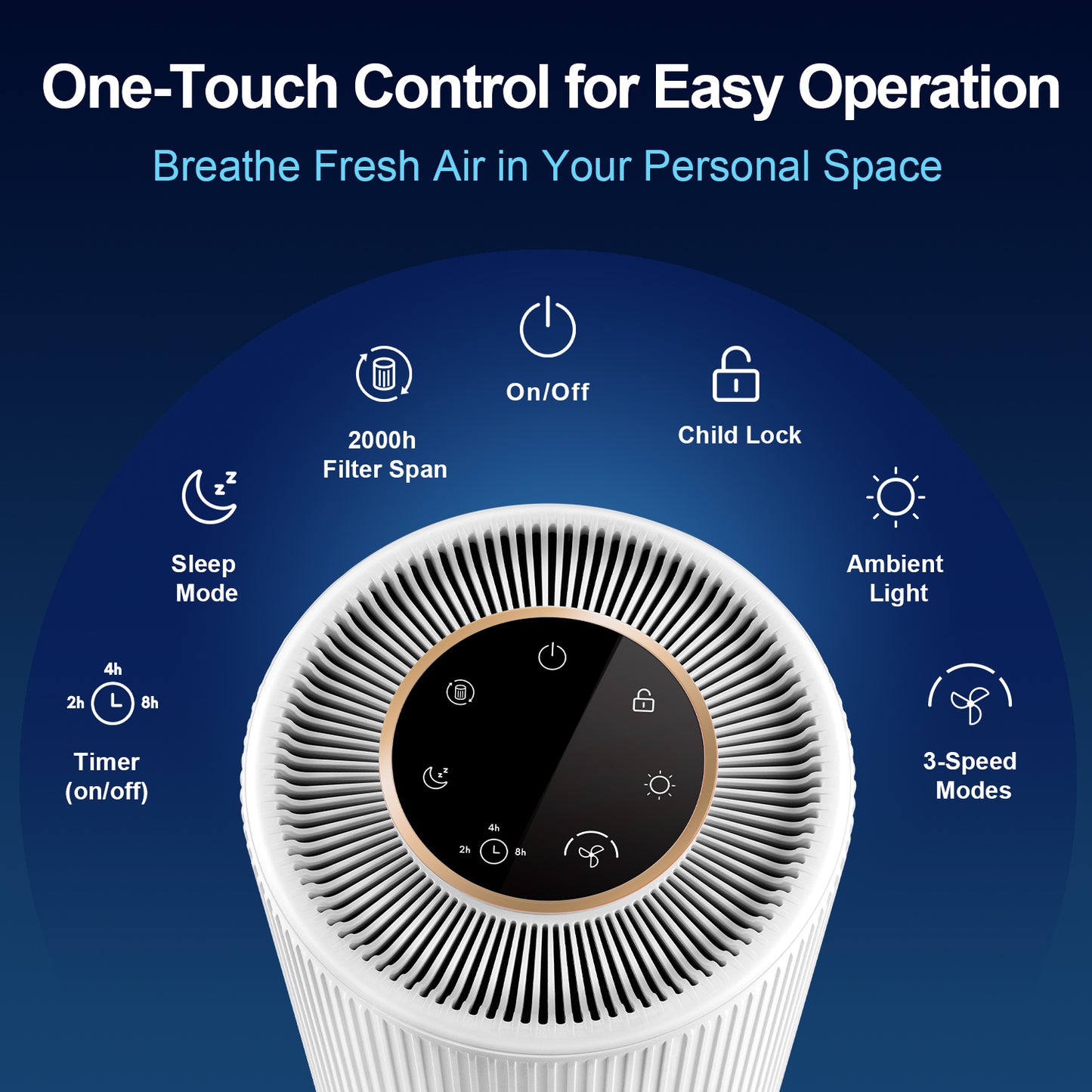 Jafända JF100 Portable Air Purifier (White)