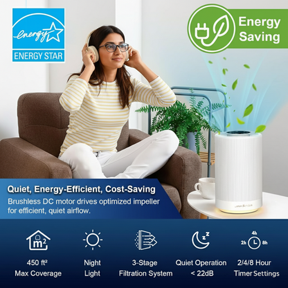 Jafända JF100 Portable Air Purifier (White)