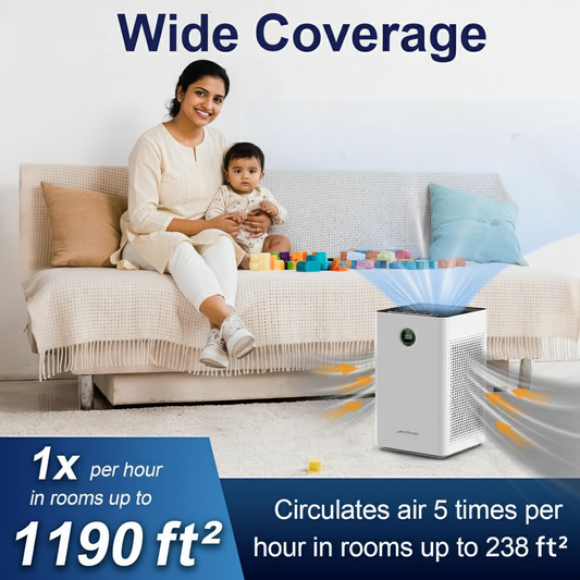 Jafända JF260s Wi-Fi Air Purifier