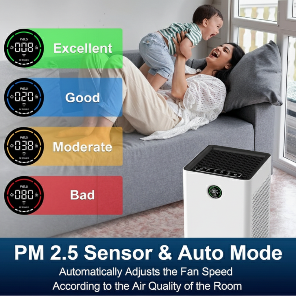 Jafända JF260s Wi-Fi Air Purifier