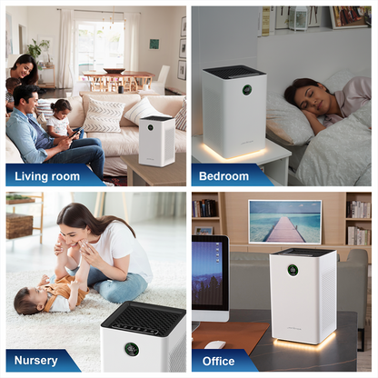 Jafända JF260s Wi-Fi Air Purifier