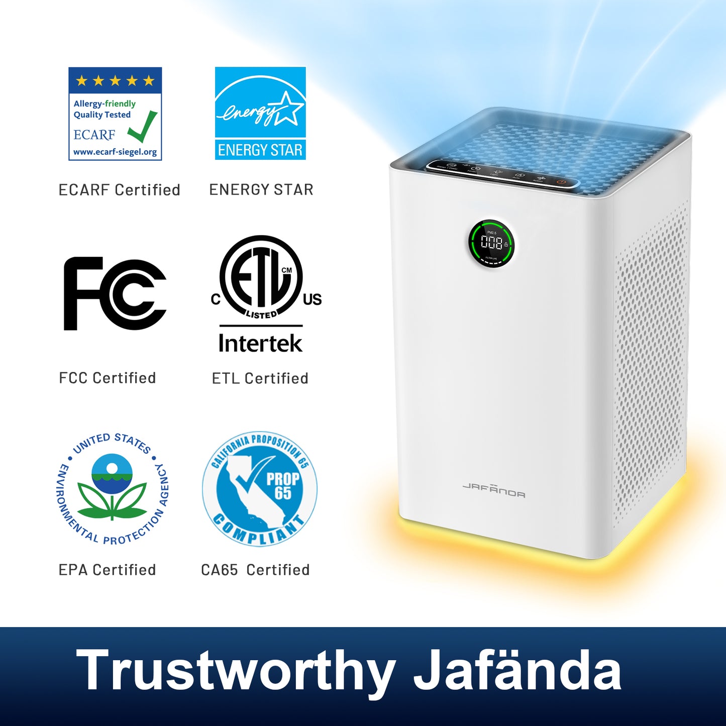 Jafända JF260s Wi-Fi Air Purifier