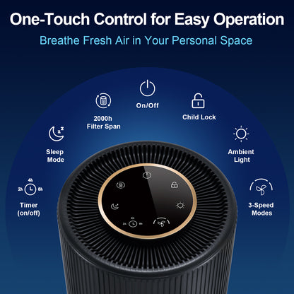 Jafända JF100 Portable Air Purifier (Black)