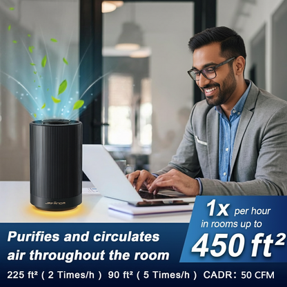 Jafända JF100 Portable Air Purifier (Black)